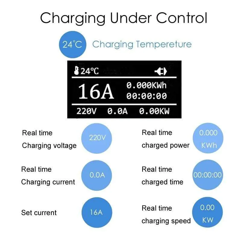 GKFLY 220V EV Charger SAE J1772 Level 1 Type 1 8A 10A 13A 16A Car Charging Stations type 1 Smart AC Electric Vehicel Charger