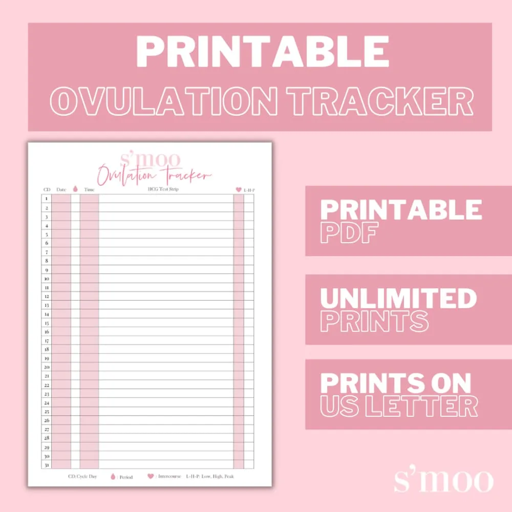 Ovulation and Period Tracker Bundle - Printable PDFs