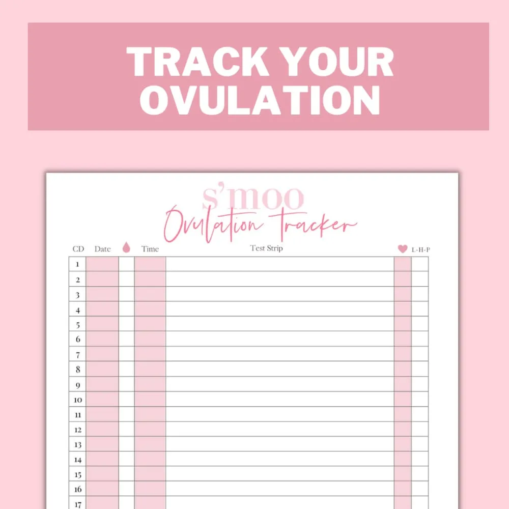 Ovulation and Period Tracker Bundle - Printable PDFs