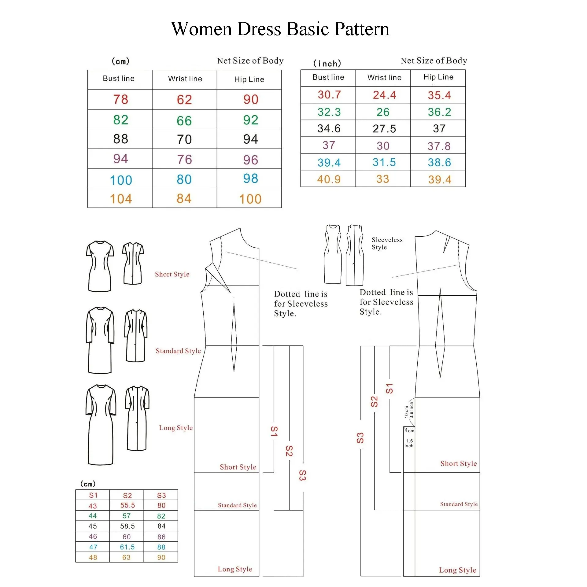 Professional Dressmaking Ruler for Creating Basic Dress Pattern Templates – Essential Tool for Dress Design and Sewing DR101