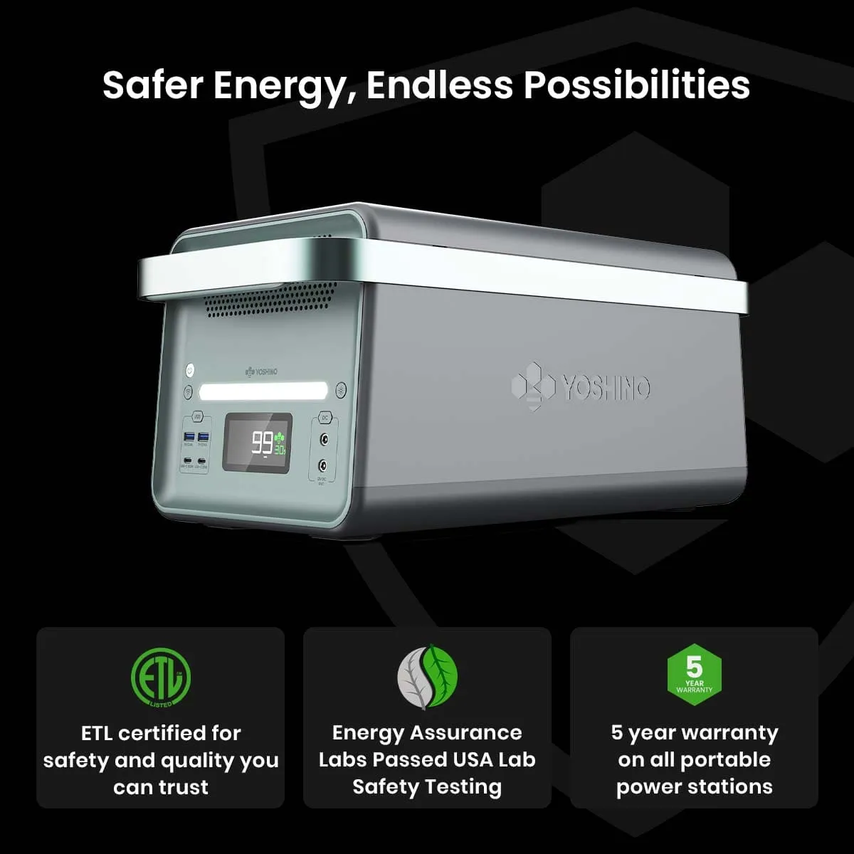 Yoshino B4000 Power Station with 3*SP200 Solar Panel