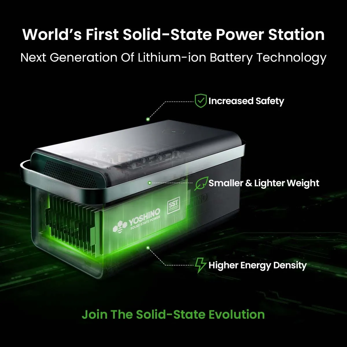 Yoshino B4000 Power Station with 3*SP200 Solar Panel